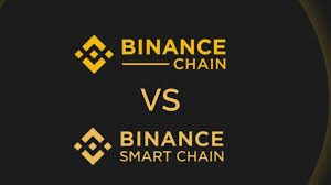 معيار BEP-20، معيار BEP-2، سلسلة Binance Smart Chain، سلسلة BNB Beacon Chain، الرموز الرقمية، الأصول الرقمية، البلوكشين، البيئات اللامركزية، التفاعل، التوافقية، BNB، Binance، Ethereum، البلوكشين، العملات المشفرة.