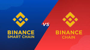 معيار BEP-20، معيار BEP-2، سلسلة Binance Smart Chain، سلسلة BNB Beacon Chain، الرموز الرقمية، الأصول الرقمية، البلوكشين، البيئات اللامركزية، التفاعل، التوافقية، BNB، Binance، Ethereum، البلوكشين، العملات المشفرة.